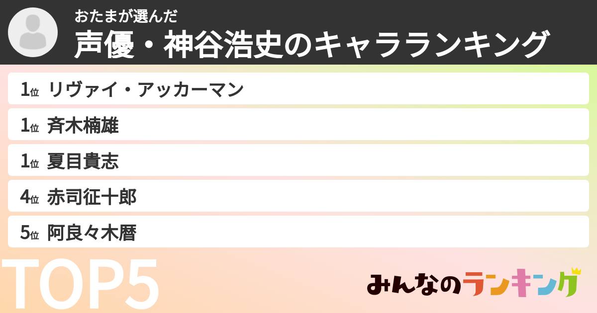 おたまさんの「声優・神谷浩史のキャラランキング」
