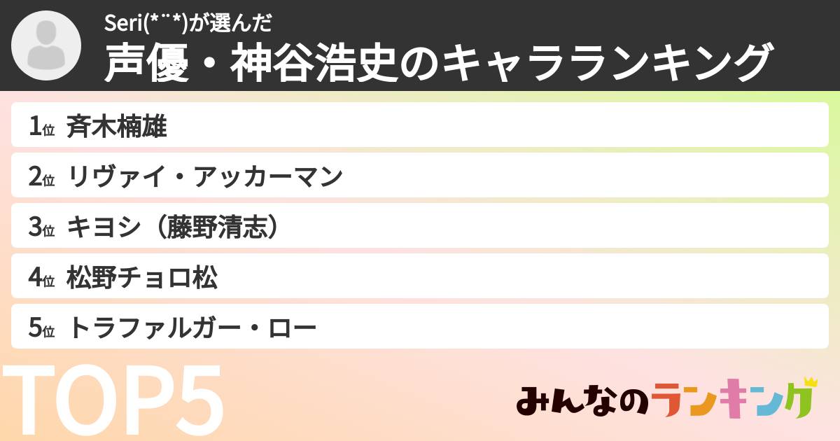 Seri(*¨*)さんの「声優・神谷浩史のキャラランキング」