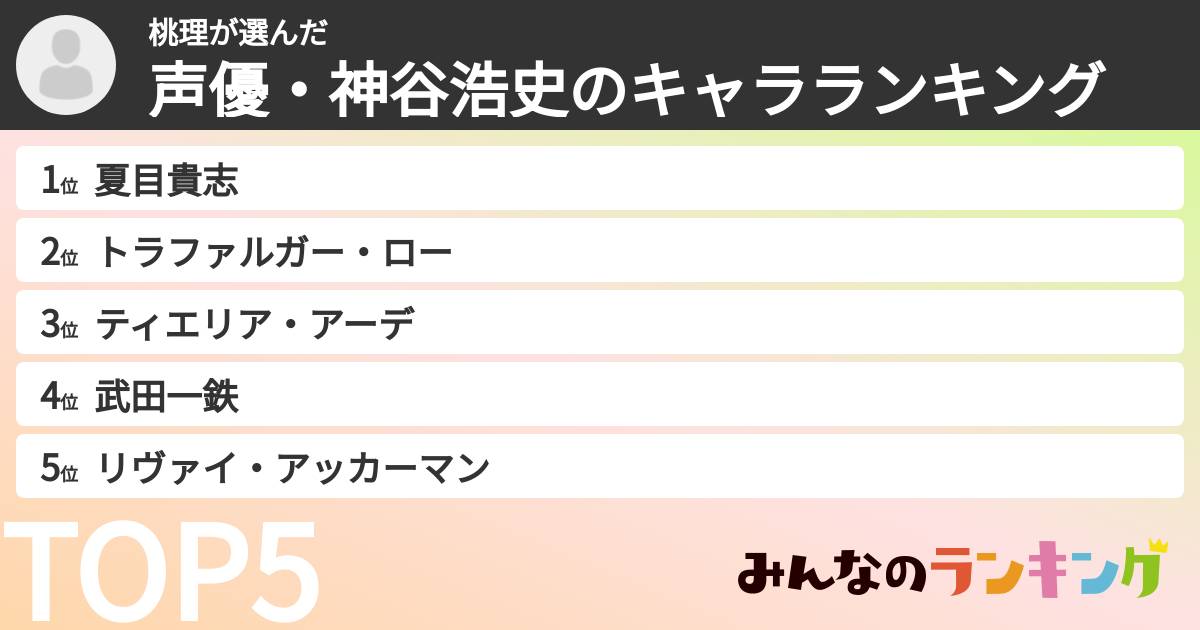 桃理さんの「声優・神谷浩史のキャラランキング」