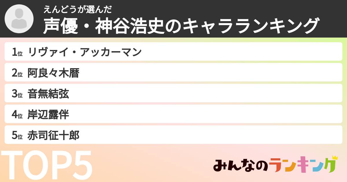 えんどうさんの「声優・神谷浩史のキャラランキング」
