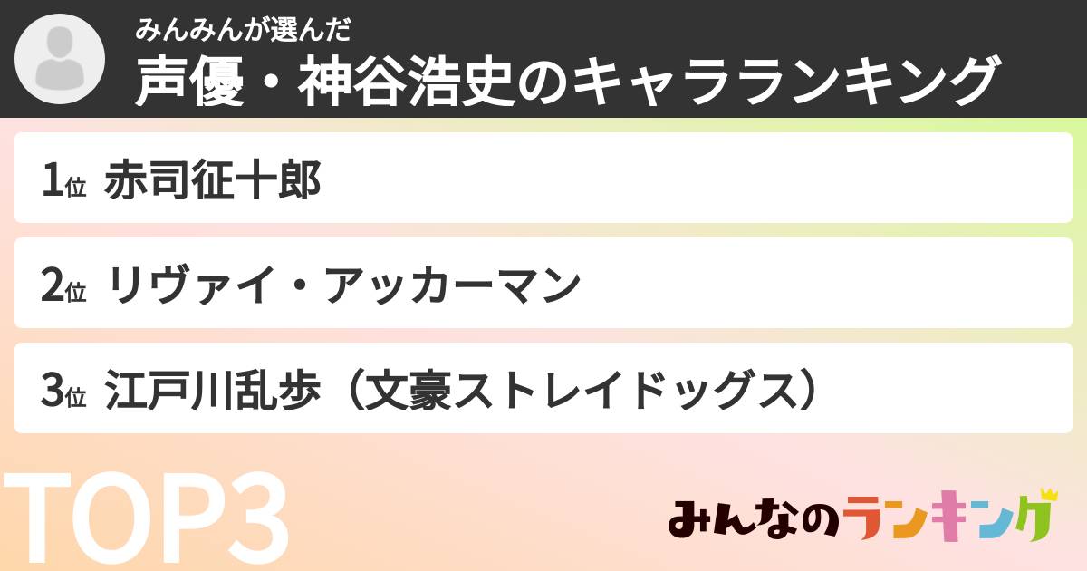 みんみんさんの「声優・神谷浩史のキャラランキング」