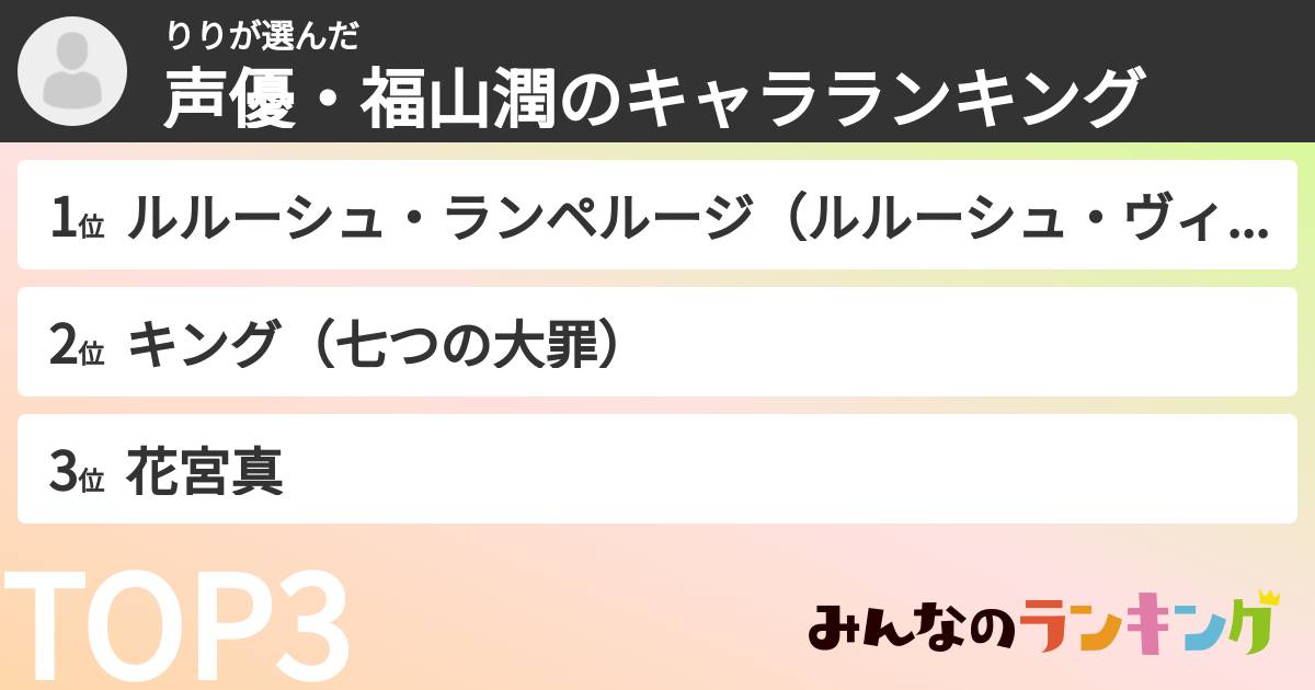 りりさんの「声優・福山潤のキャラランキング」