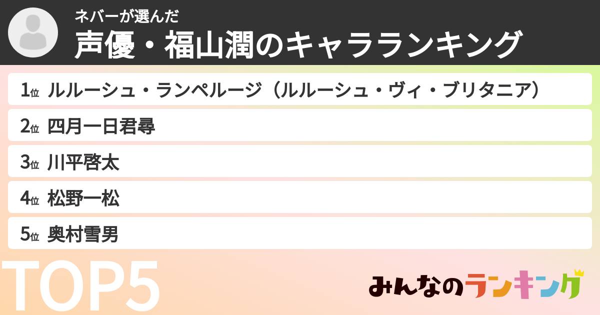 ネバーさんの「声優・福山潤のキャラランキング」