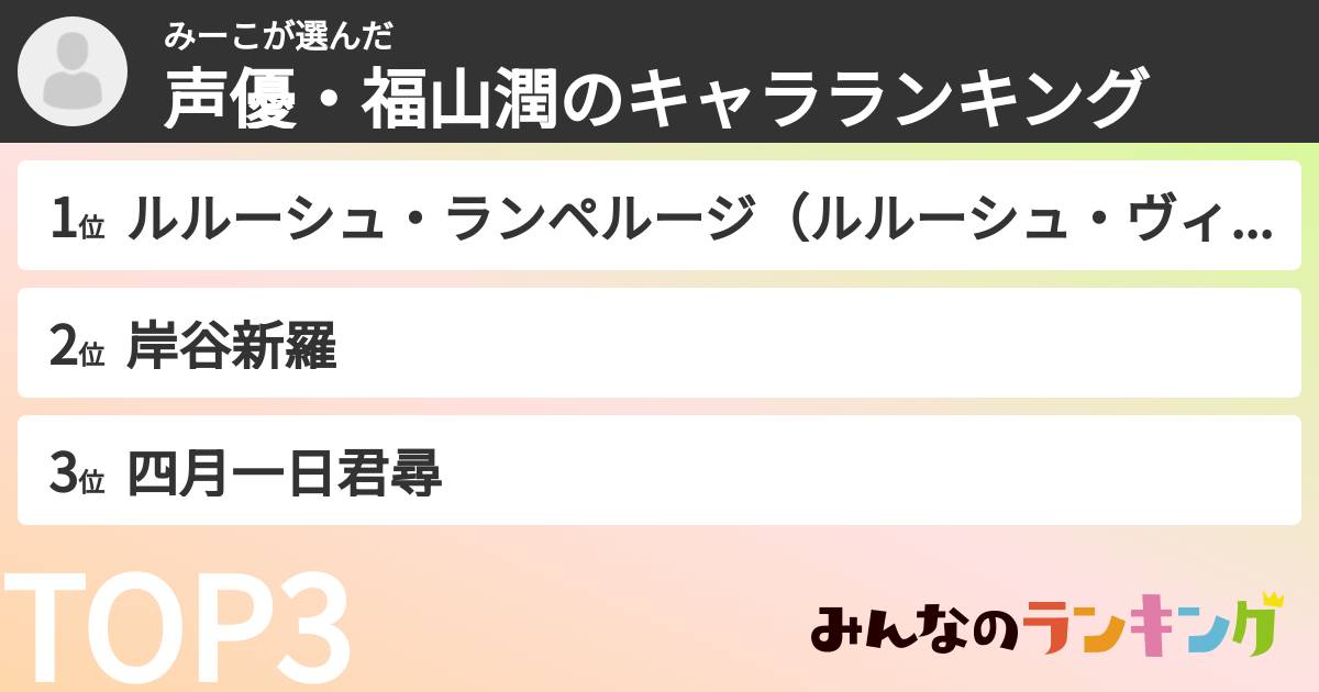 みーこさんの「声優・福山潤のキャラランキング」