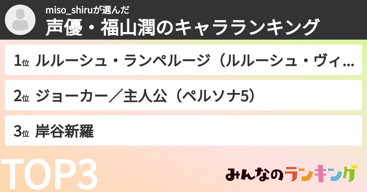 miso_shiruさんの「声優・福山潤のキャラランキング」