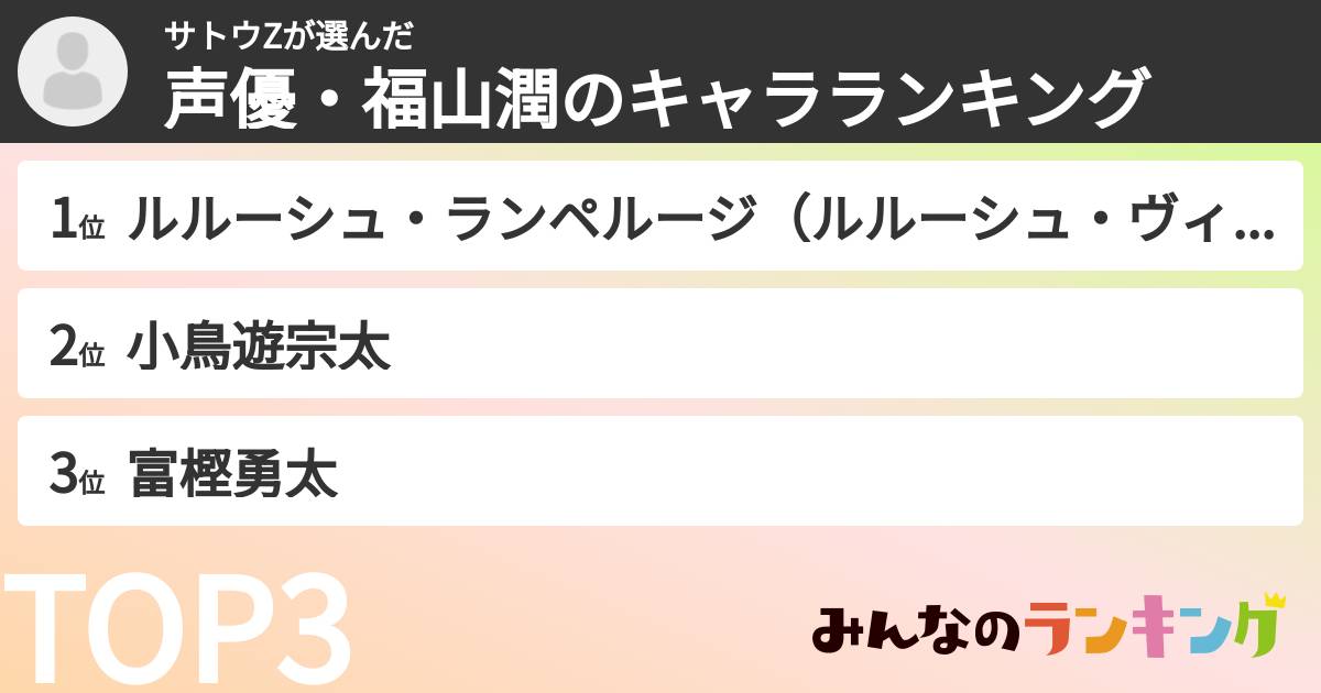 サトウZさんの「声優・福山潤のキャラランキング」
