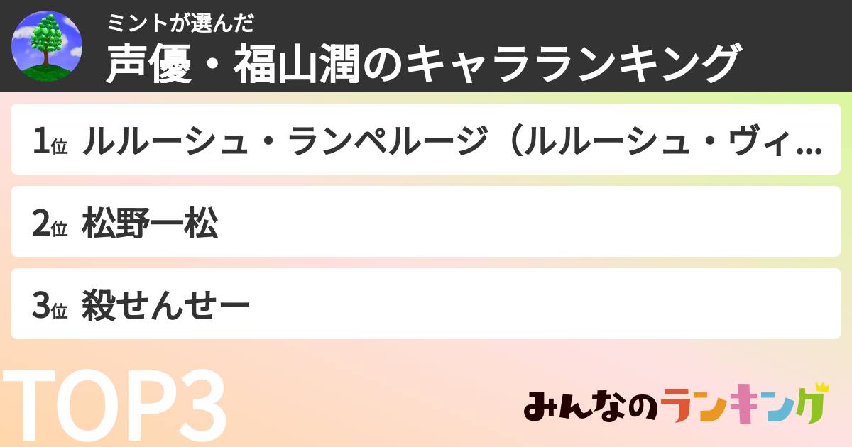 ミントさんの「声優・福山潤のキャラランキング」