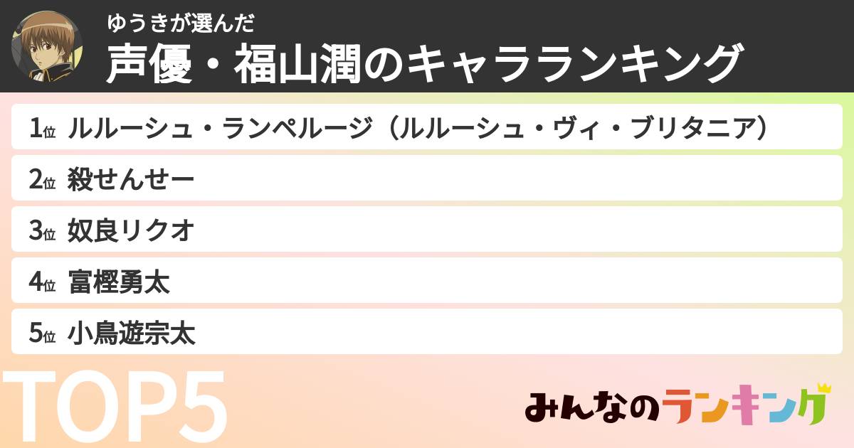 ゆうきさんの「声優・福山潤のキャラランキング」