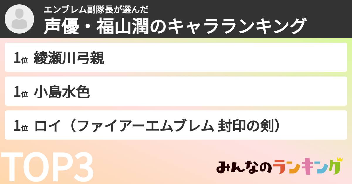 エンブレム副隊長さんの「声優・福山潤のキャラランキング」