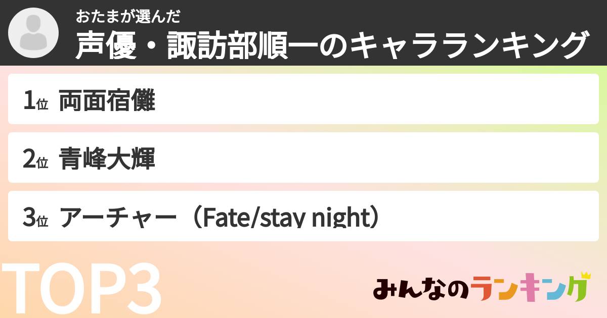 おたまさんの「声優・諏訪部順一のキャラランキング」