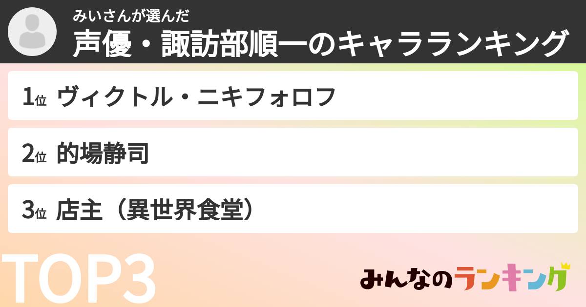 みいさんさんの「声優・諏訪部順一のキャラランキング」