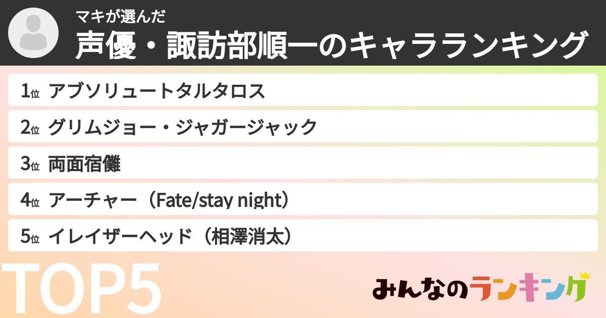 マキさんの「声優・諏訪部順一のキャラランキング」