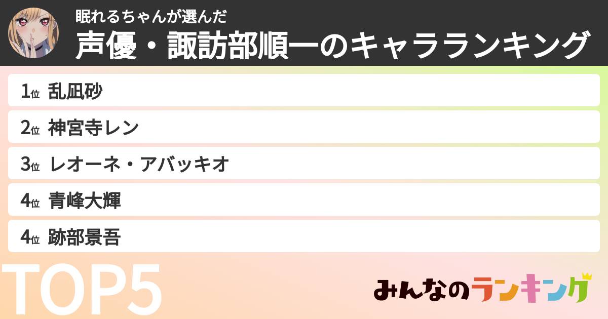 眠れるちゃんさんの「声優・諏訪部順一のキャラランキング」