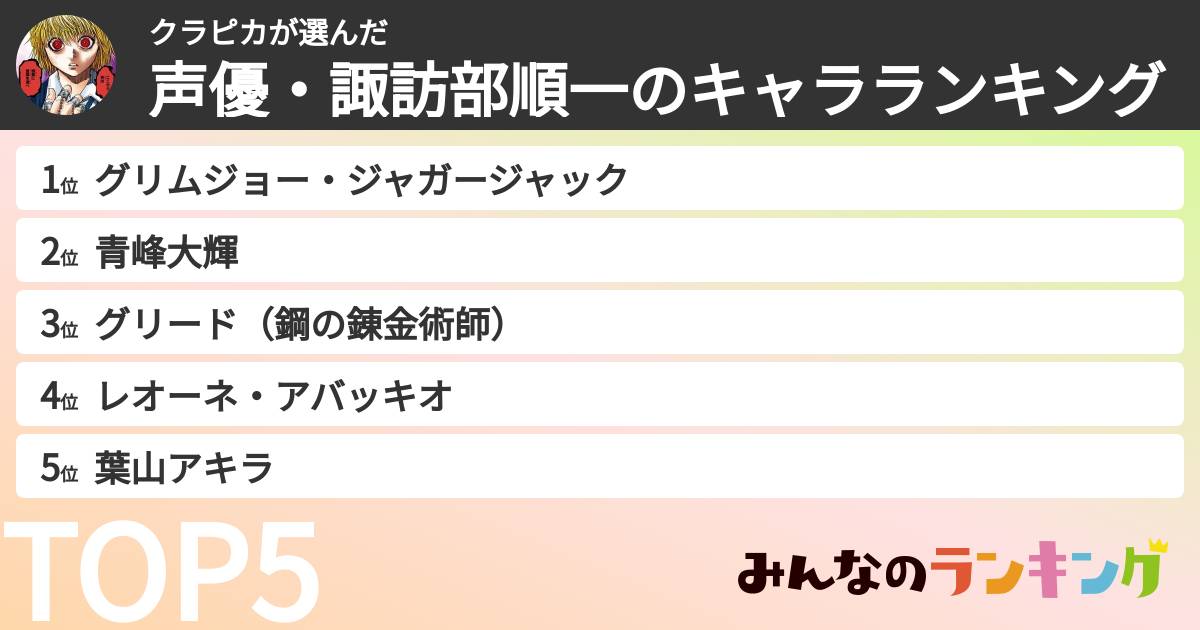 クラピカさんの「声優・諏訪部順一のキャラランキング」