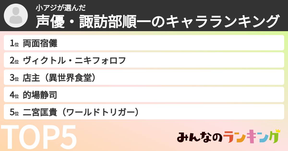 小アジさんの「声優・諏訪部順一のキャラランキング」