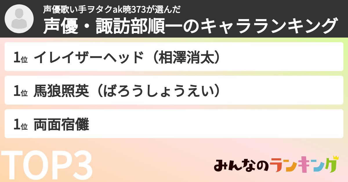 声優歌い手ヲタクak暁373さんの「声優・諏訪部順一のキャラランキング」