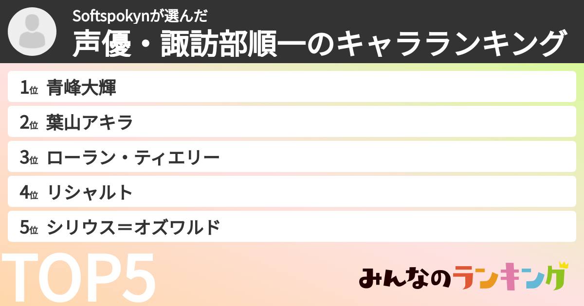 Softspokynさんの「声優・諏訪部順一のキャラランキング」