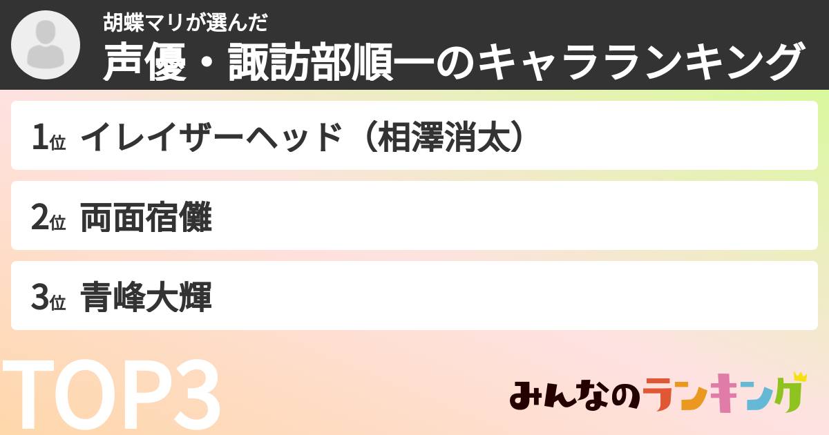 胡蝶マリさんの「声優・諏訪部順一のキャラランキング」