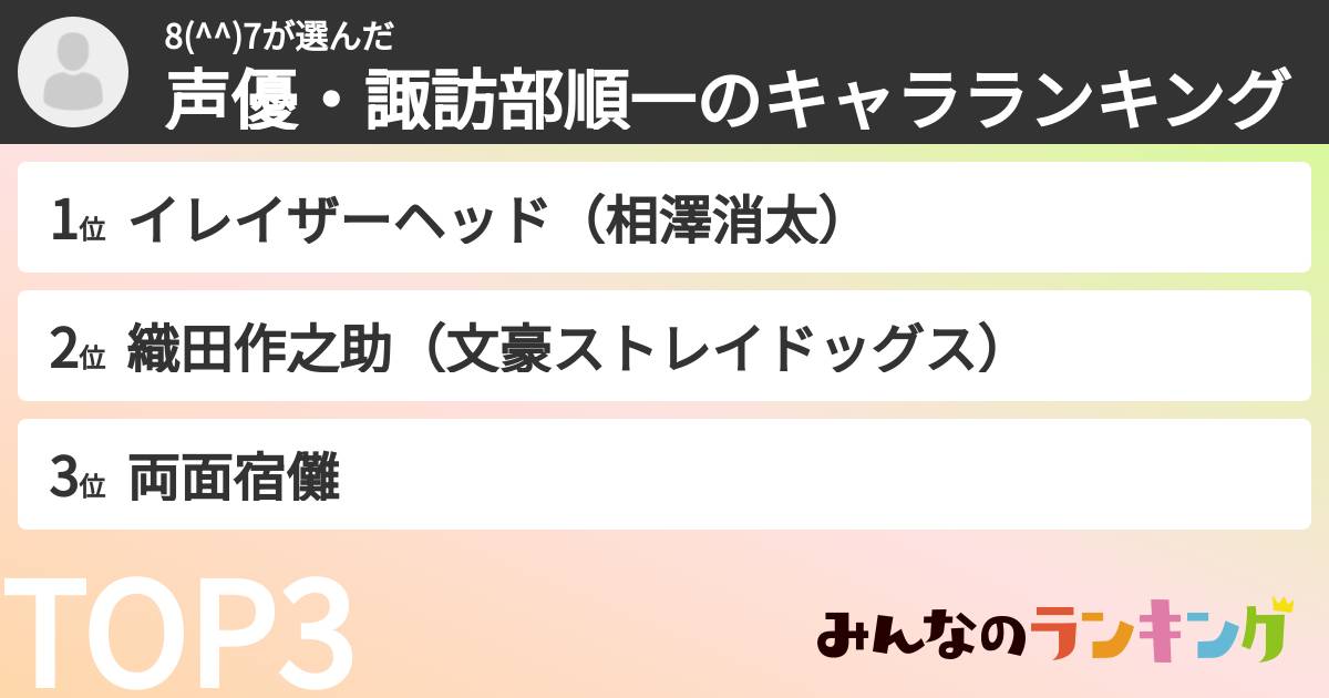 8(^^)7さんの「声優・諏訪部順一のキャラランキング」