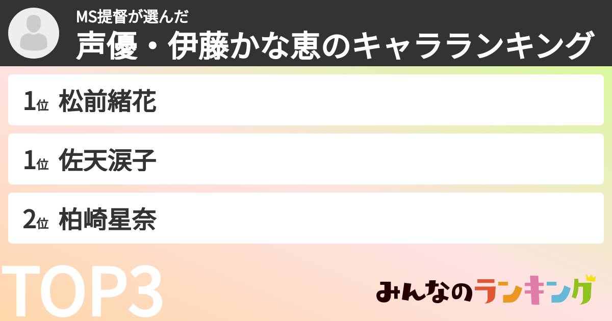 MS提督さんの「声優・伊藤かな恵のキャラランキング」