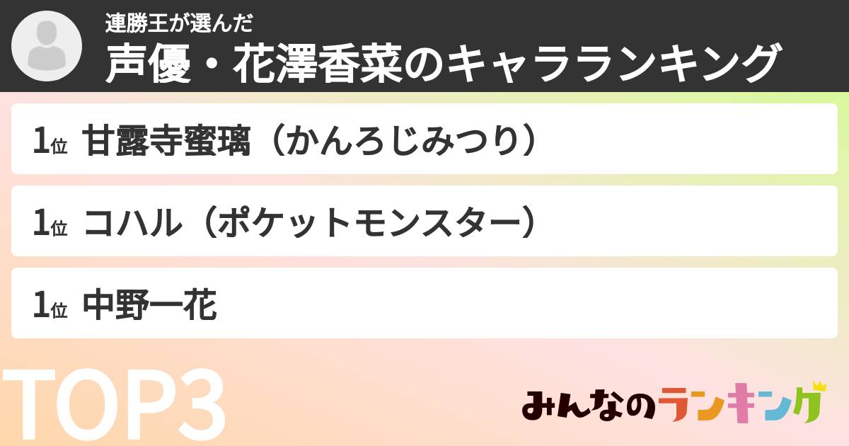 連勝王さんの「声優・花澤香菜のキャラランキング」