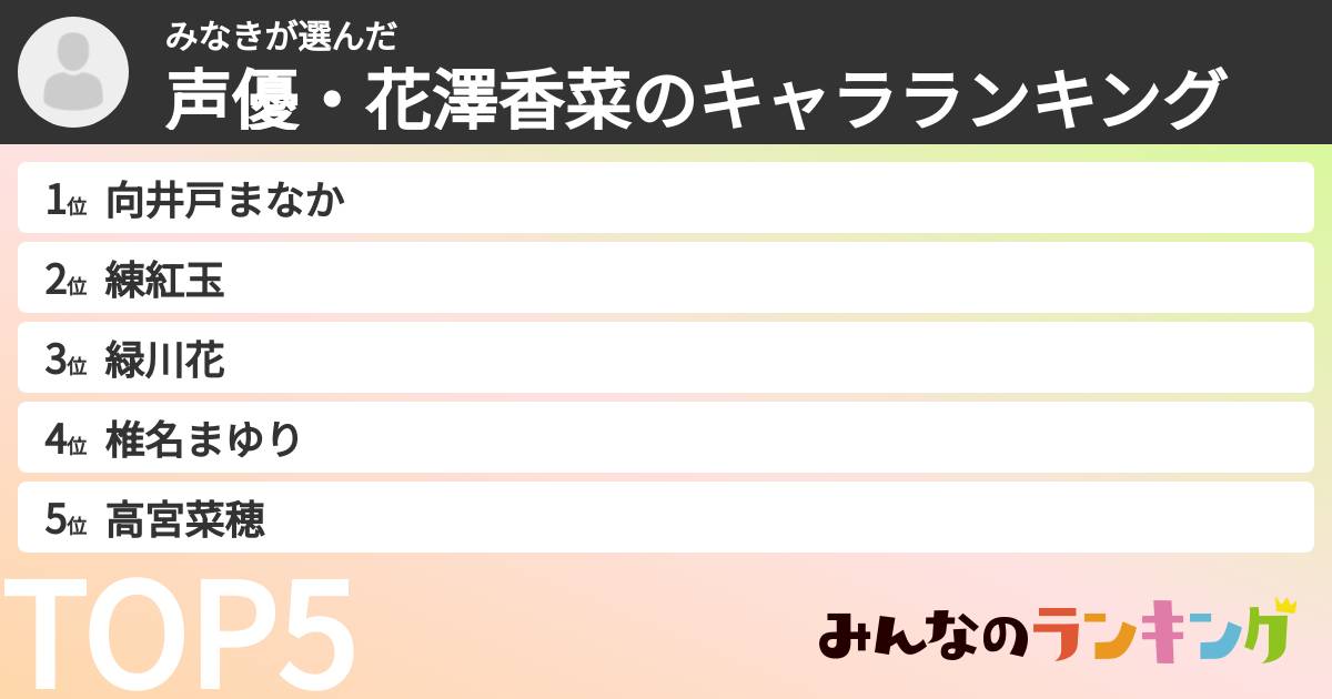 みなきさんの「声優・花澤香菜のキャラランキング」