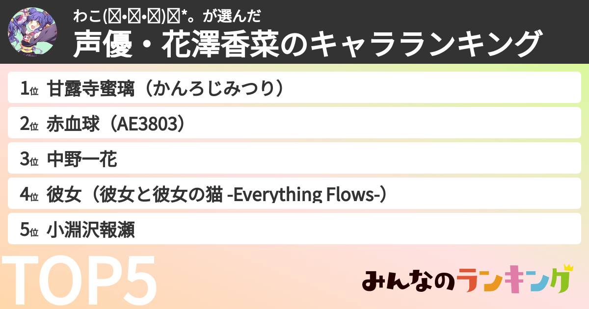 わこ(◍•ᴗ•◍)✧*。さんの「声優・花澤香菜のキャラランキング」