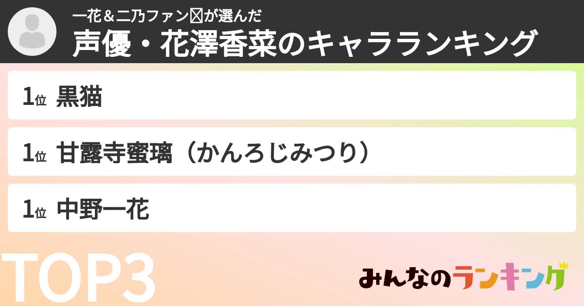 一花＆二乃ファン❤さんの「声優・花澤香菜のキャラランキング」