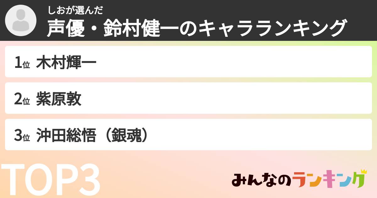 しおさんの「声優・鈴村健一のキャラランキング」