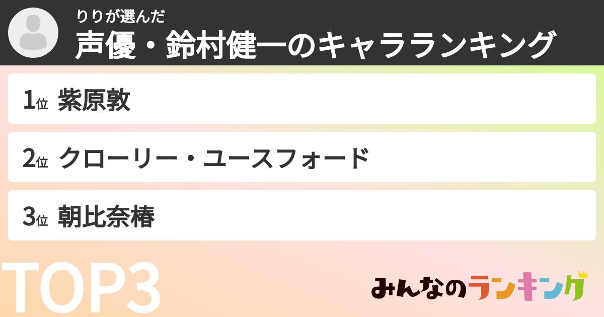 りりさんの「声優・鈴村健一のキャラランキング」