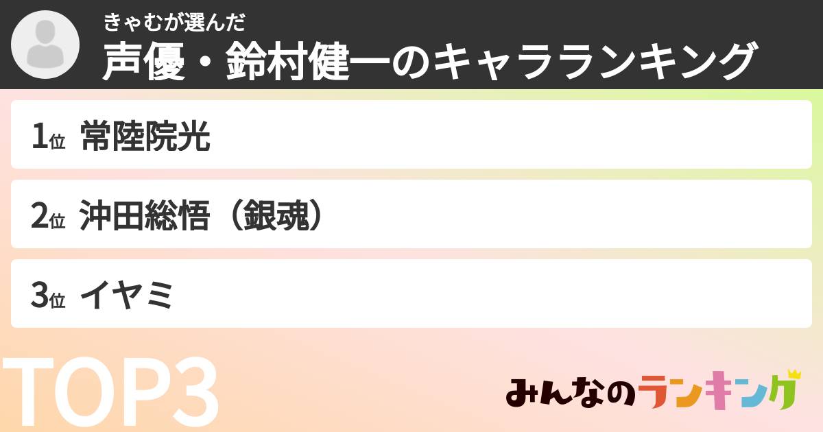きゃむさんの「声優・鈴村健一のキャラランキング」