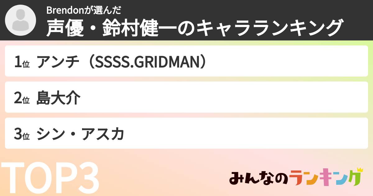 Brendonさんの「声優・鈴村健一のキャラランキング」