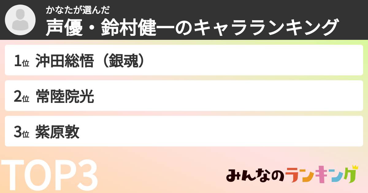 かなたさんの「声優・鈴村健一のキャラランキング」