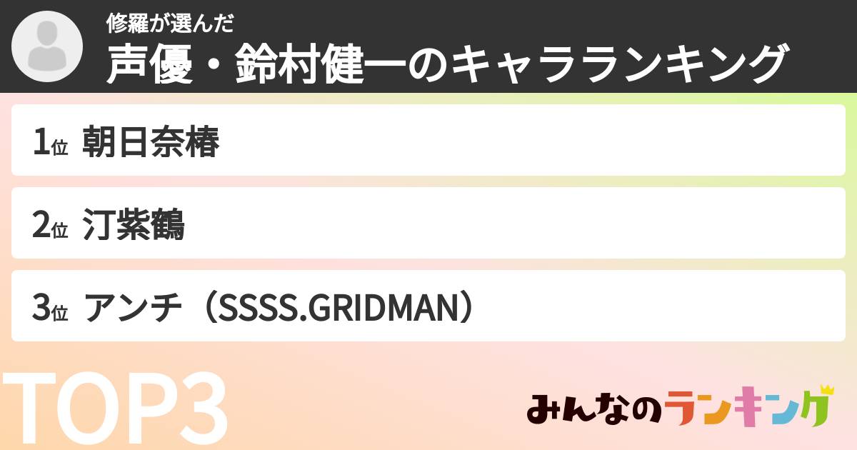 修羅さんの「声優・鈴村健一のキャラランキング」