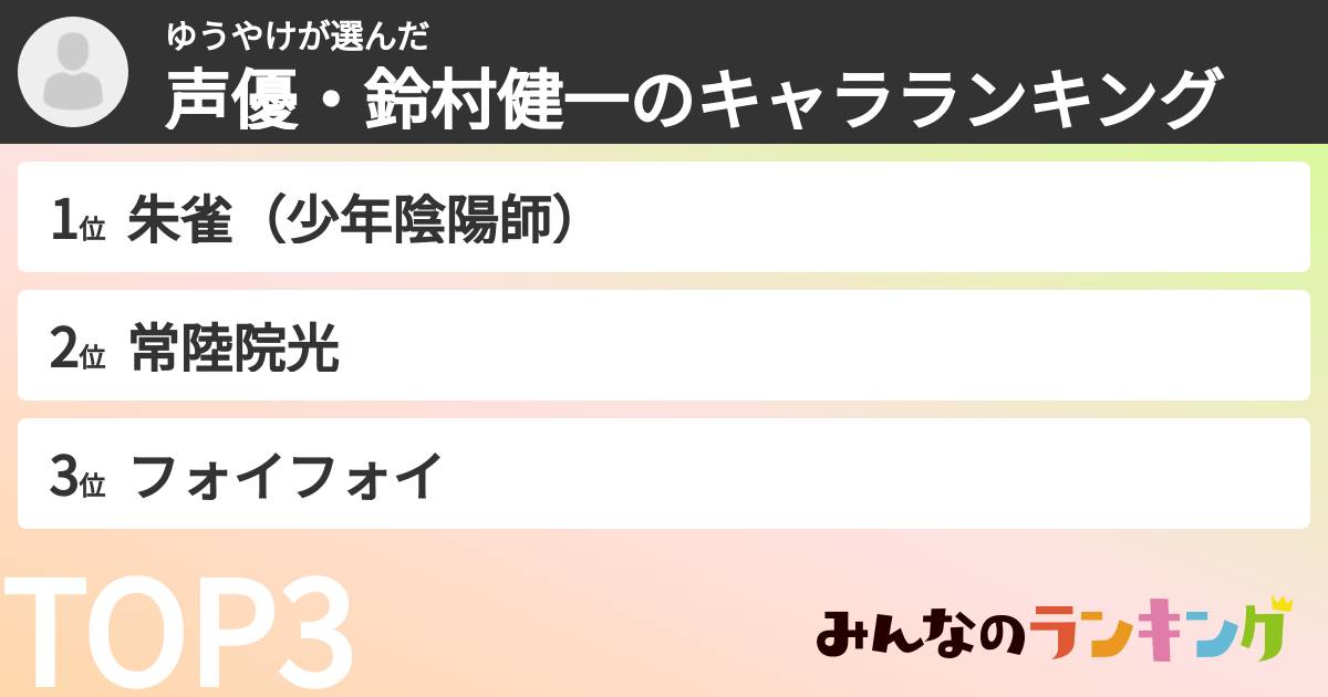 ゆうやけさんの「声優・鈴村健一のキャラランキング」