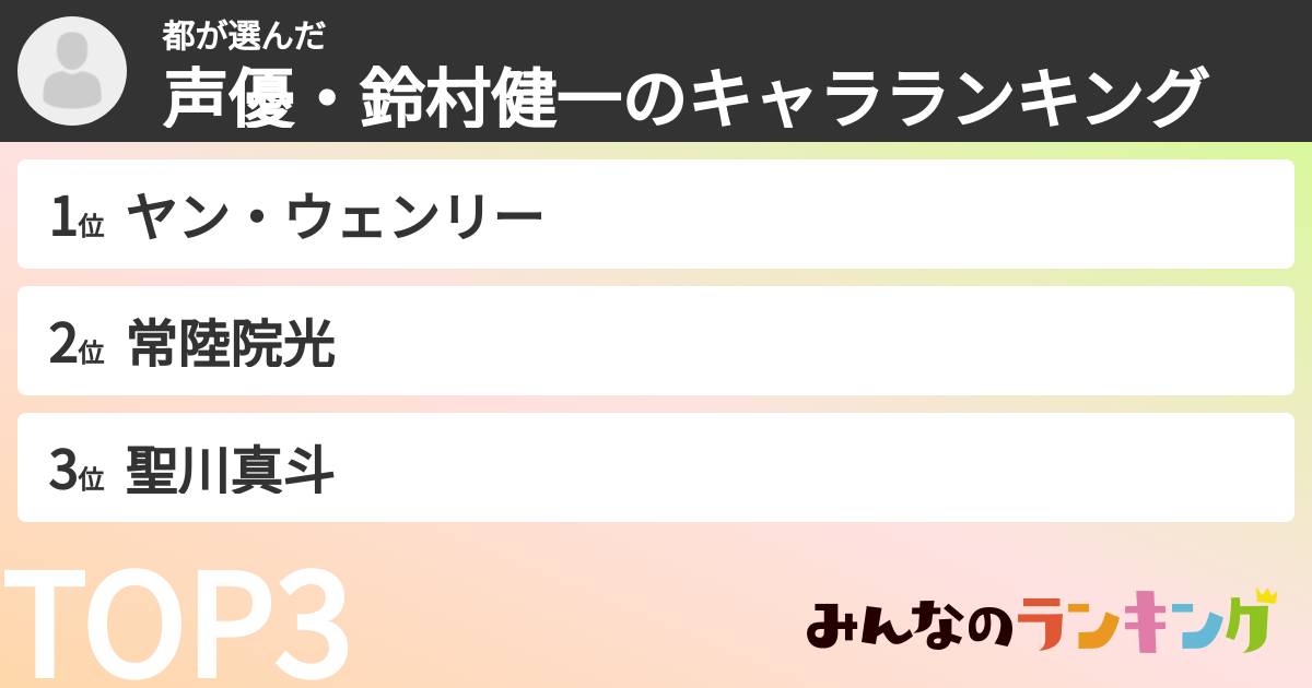 都さんの「声優・鈴村健一のキャラランキング」