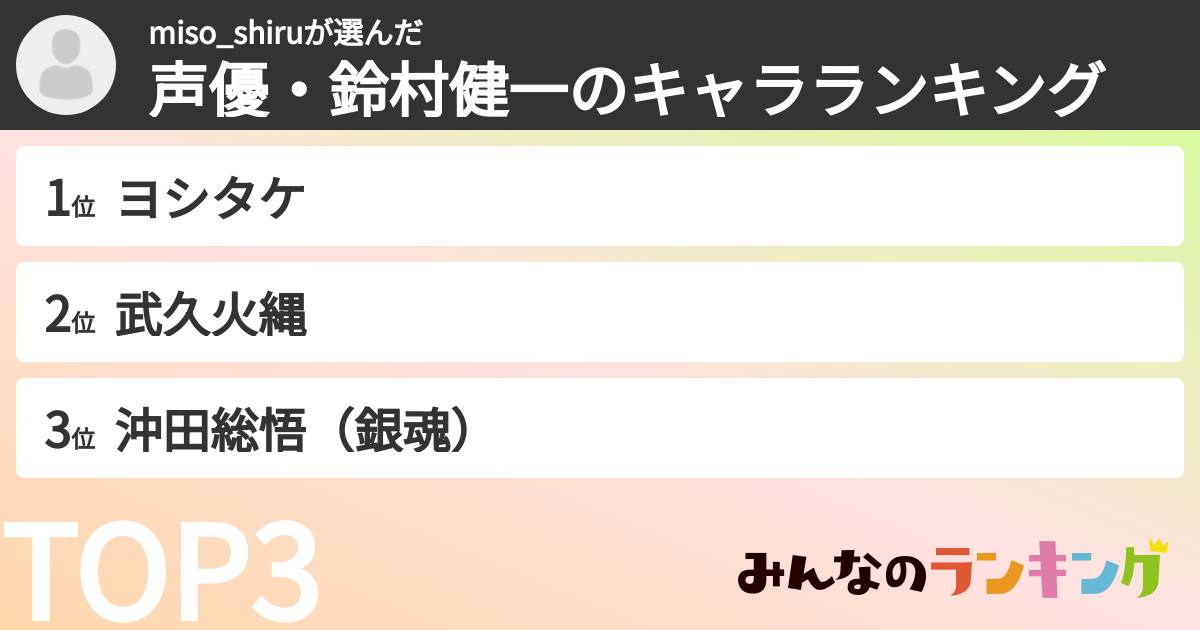 miso_shiruさんの「声優・鈴村健一のキャラランキング」