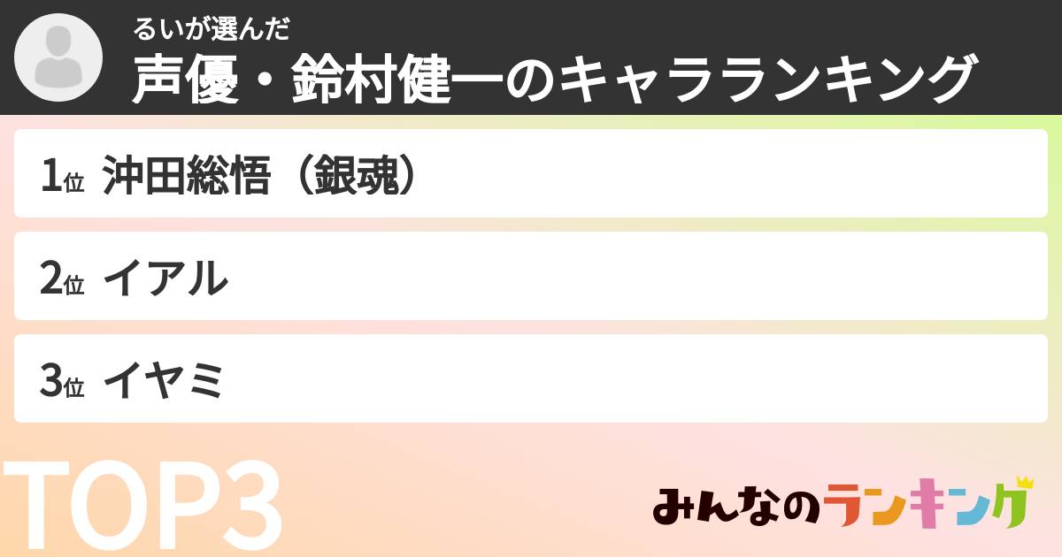 るいさんの「声優・鈴村健一のキャラランキング」
