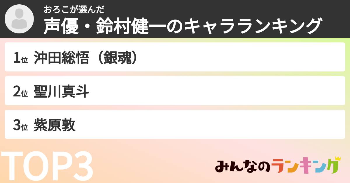 おろこさんの「声優・鈴村健一のキャラランキング」