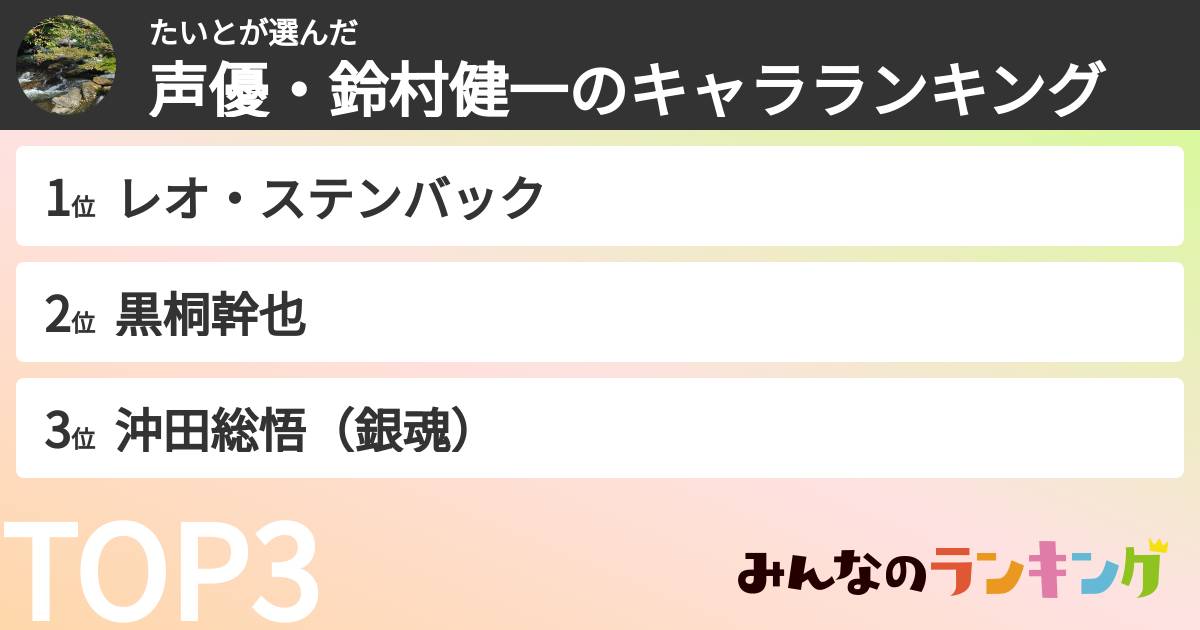たいとさんの「声優・鈴村健一のキャラランキング」