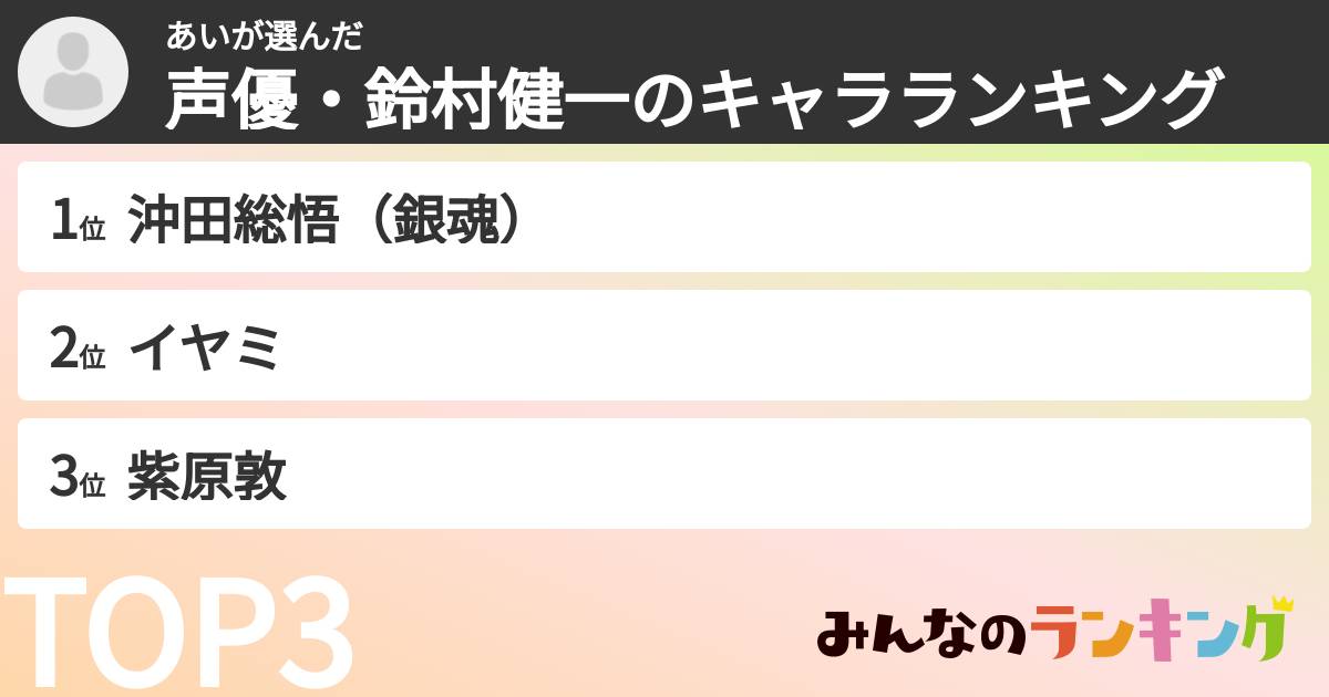 あいさんの「声優・鈴村健一のキャラランキング」