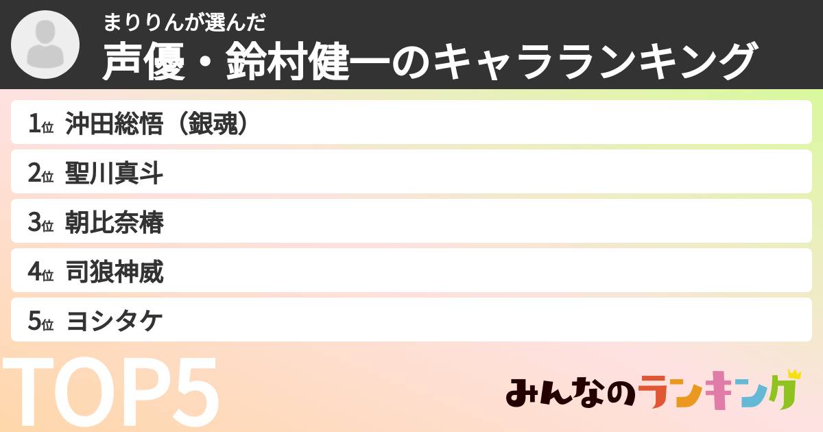 まりりんさんの「声優・鈴村健一のキャラランキング」