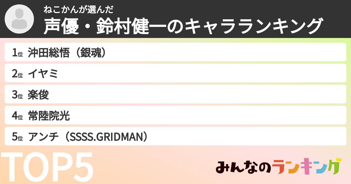 ねこかんさんの「声優・鈴村健一のキャラランキング」