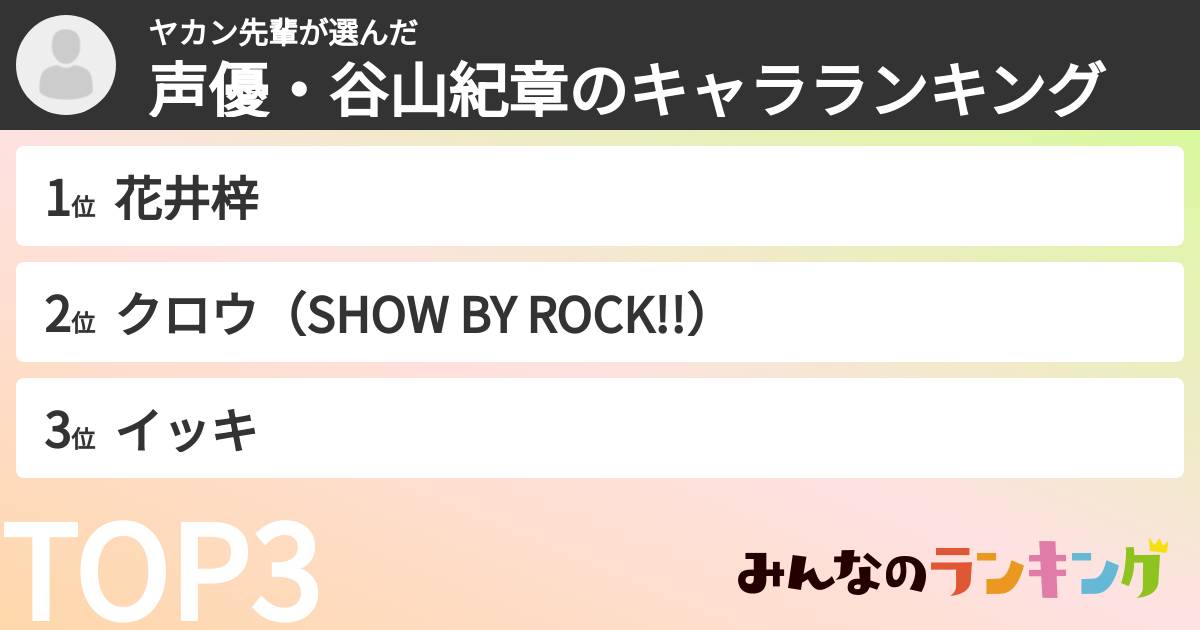 ヤカン先輩さんの「声優・谷山紀章のキャラランキング」
