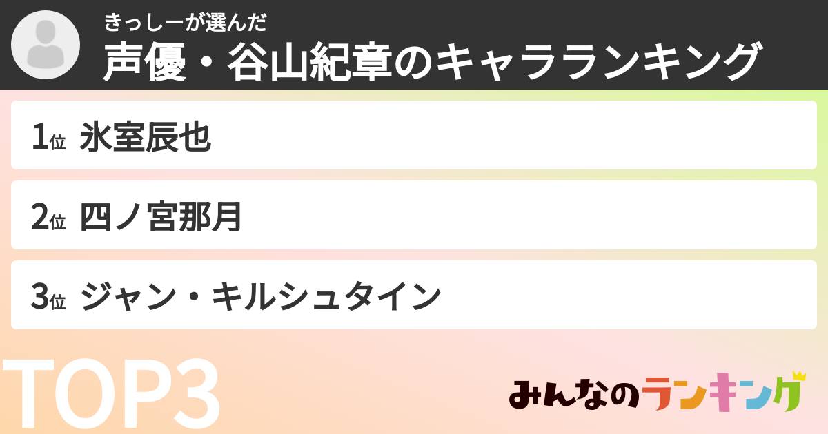 きっしーさんの「声優・谷山紀章のキャラランキング」