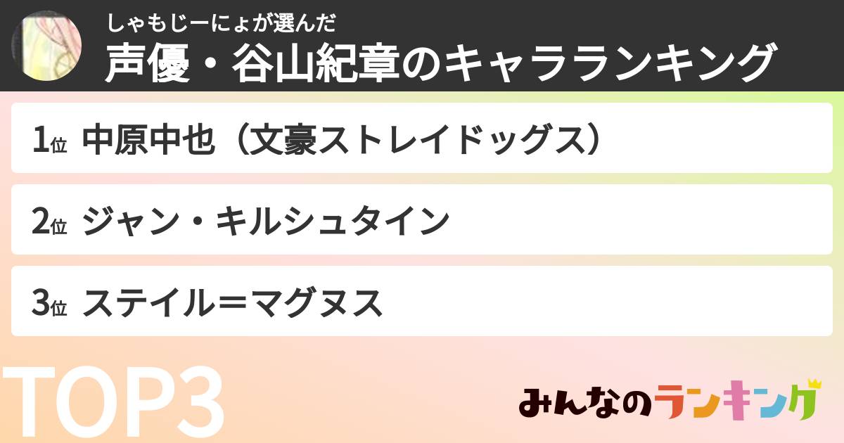 しゃもじーにょさんの「声優・谷山紀章のキャラランキング」