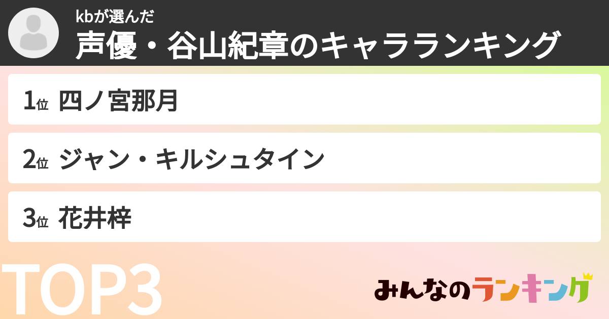 kbさんの「声優・谷山紀章のキャラランキング」