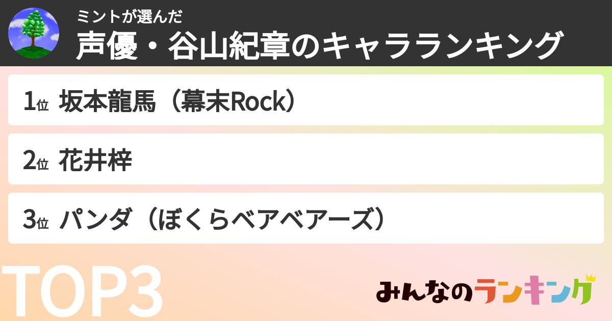 ミントさんの「声優・谷山紀章のキャラランキング」
