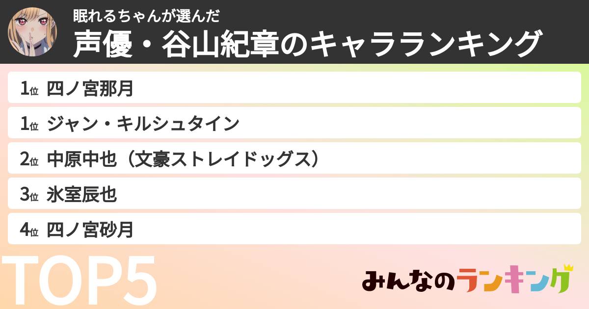 眠れるちゃんさんの「声優・谷山紀章のキャラランキング」
