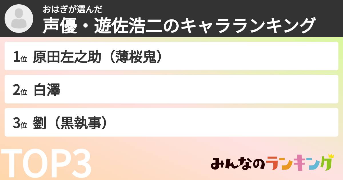 おはぎさんの「声優・遊佐浩二のキャラランキング」